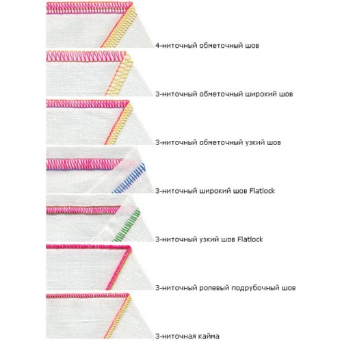 ОВЕРЛОК BROTHER 1034D СКИДКА ПО АКЦИИ.