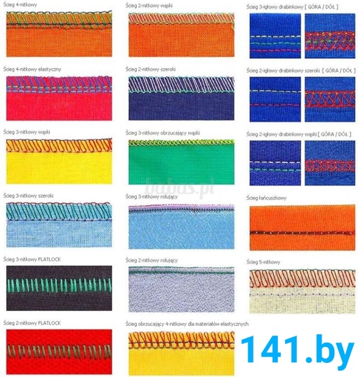 КОВЕРЛОК ML 1200 D СКИДКА ПО АКЦИИ.